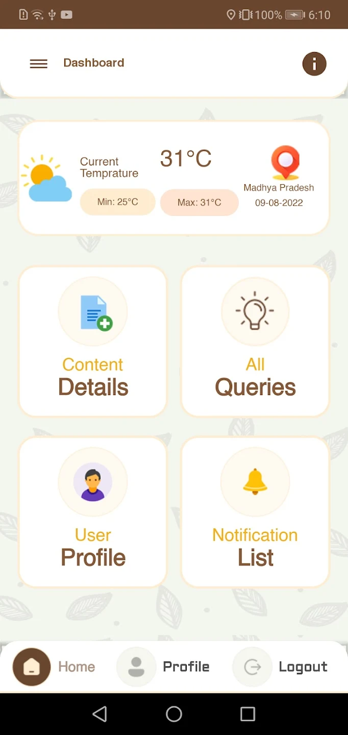 blog images