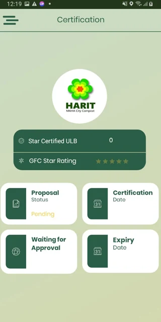 blog images