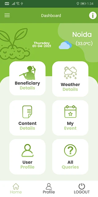blog images
