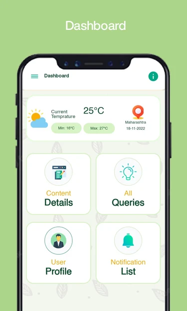 blog images